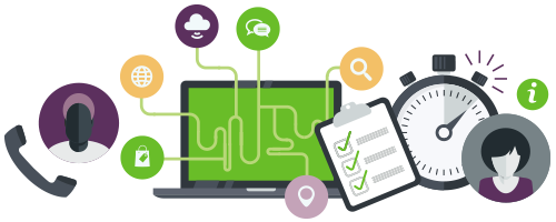 Free Business Diagnostic